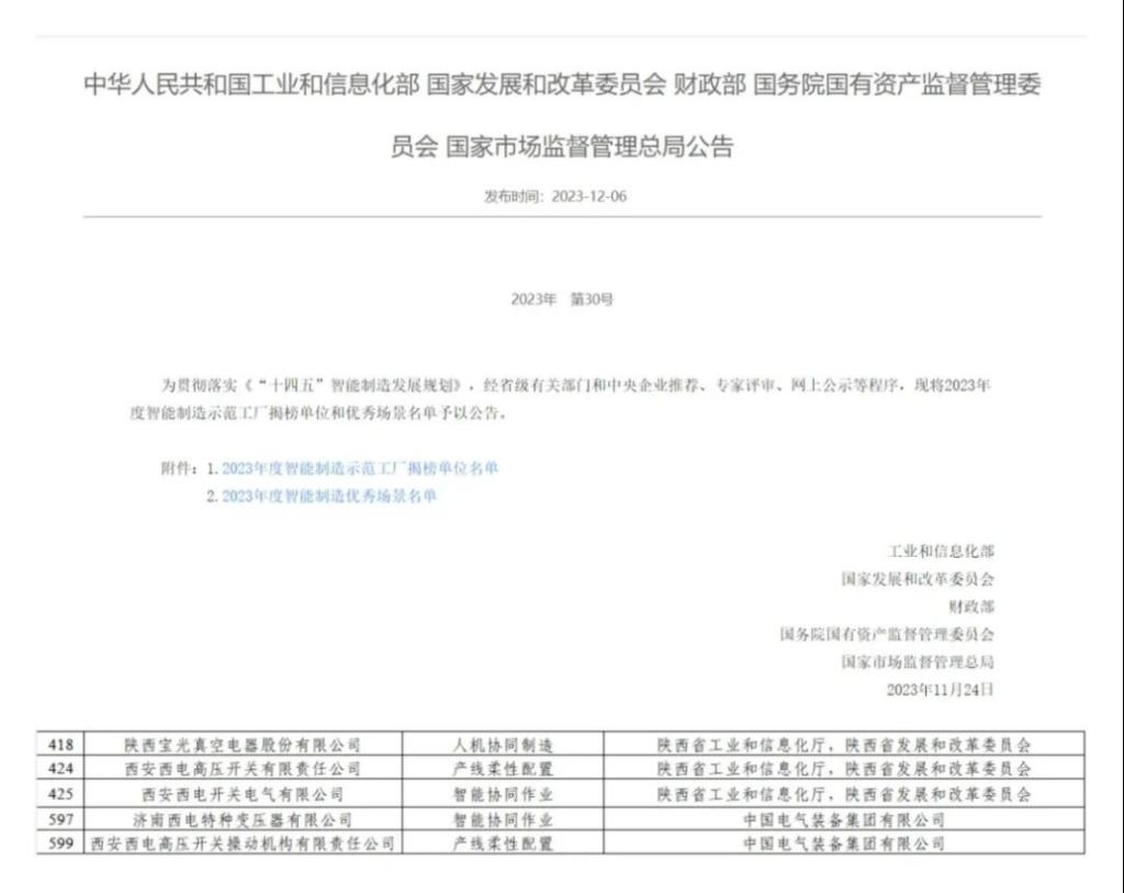 西電所屬五家企業(yè)入選2023年度國家級智能制造優(yōu)秀場景
